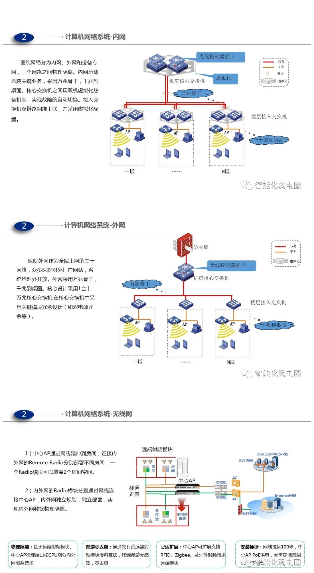 医院_页面_03.jpg